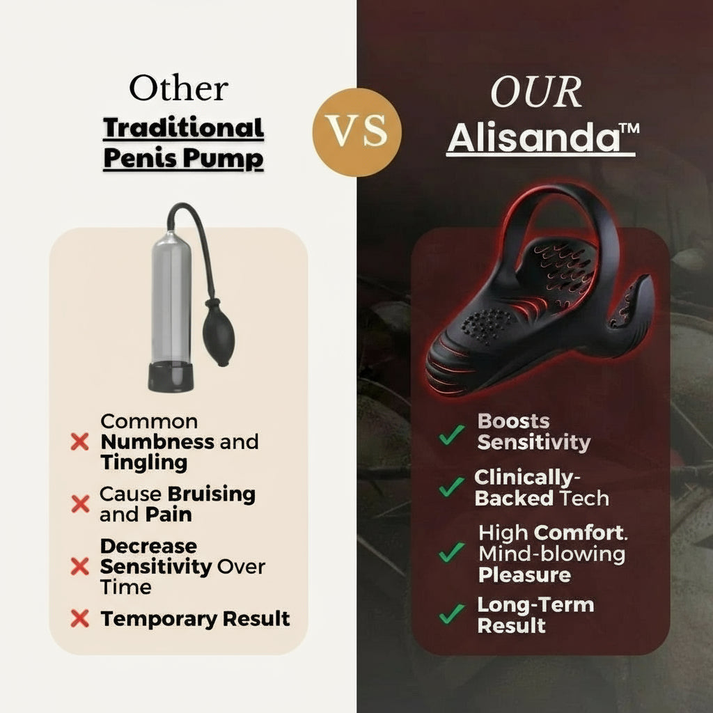 Alisanda™ VitalEngine Pro-The #1 5-in-1 at-home trainer that reverses ED &amp;PE with advanced precision