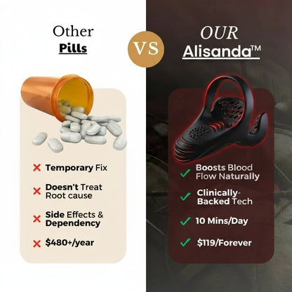 Alisanda™ VitalEngine Pro-The #1 5-in-1 at-home trainer that reverses ED &amp;PE with advanced precision