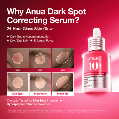 Niacinamide 10 TXA 4 Serum for Brightening and Dark Spots